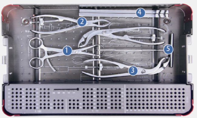 上肢骨折器械包（大箱）