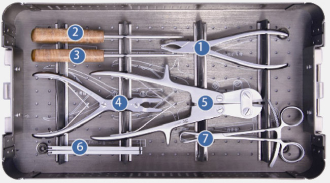 指骨骨折安裝器械包